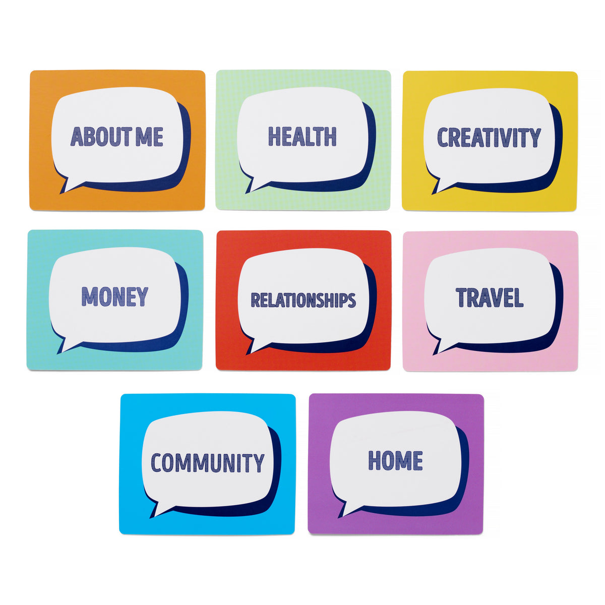 Chat Cards – 144 Conversation Starters About Everyday Life – Designed by Adults with Learning Disabilities – For Families, Friends, Groups & Support Staff